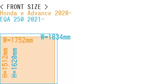 #Honda e Advance 2020- + EQA 250 2021-